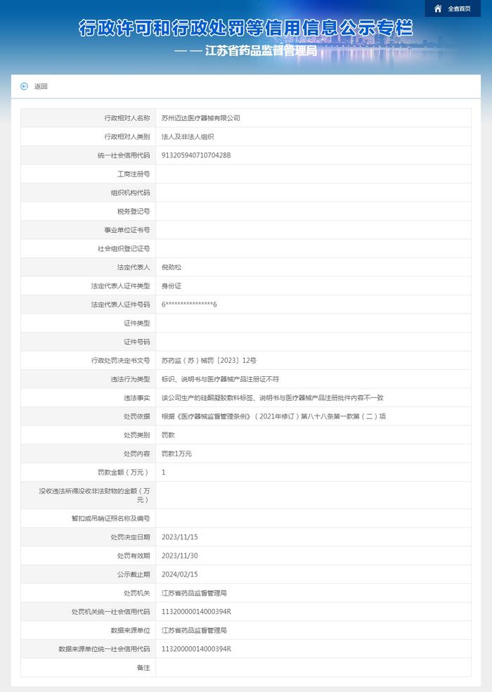 江苏省药品监督管理局对苏州迈达医疗器械有限公司作出行政处罚