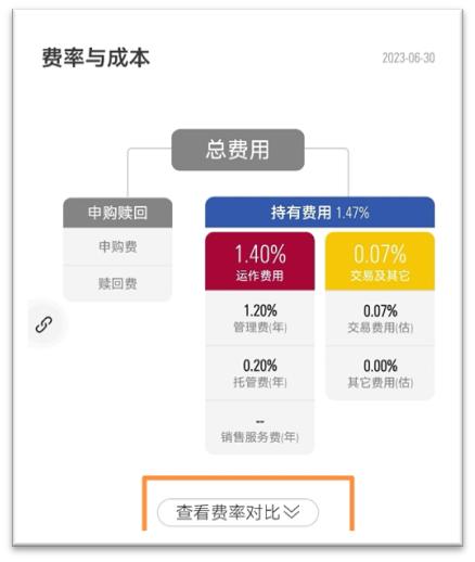 硬核干货！一文讲透股票换手率与基金投资风格的关系