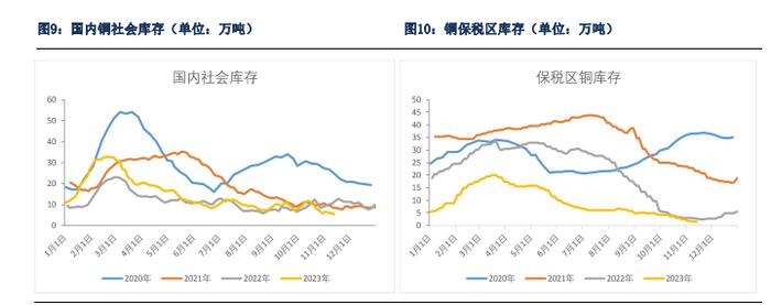 刚果金罢工问题解决 预计铜价上行趋势受到抑制