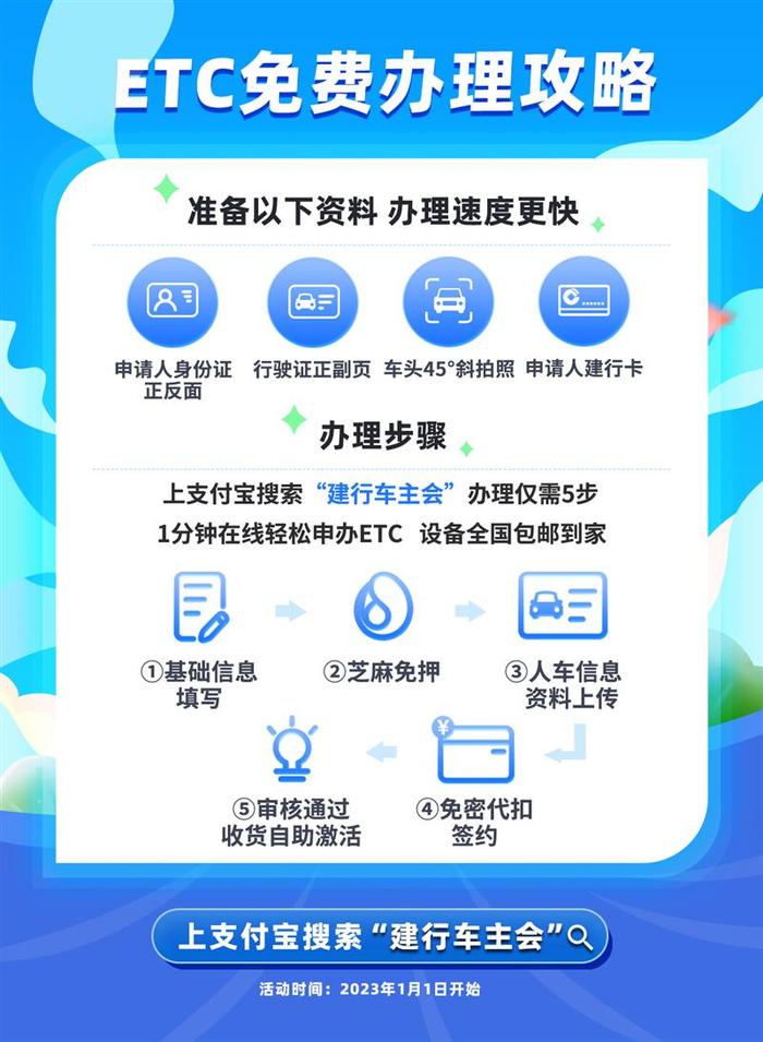 5000万车主疯抢！ETC免费办理——上支付宝搜“建行车主会”