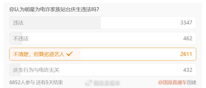 国是说法｜明星为电诈家族站台庆生违法吗？