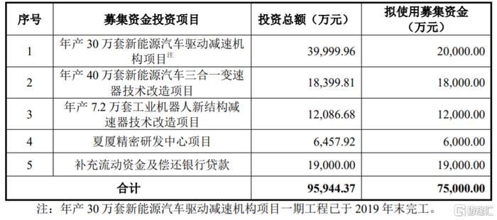 夏厦精密深主板上市，股价涨超106%，最新市值超68亿元