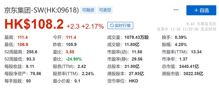 京东：许冉兼任京东零售CEO，辛利军将另有他任