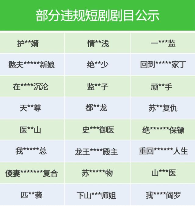 抖音、快手、微信三平台发布关于打击违规微短剧的公告