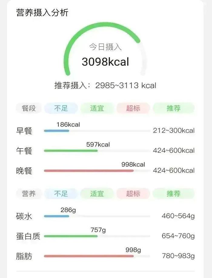 伤病员“外卖”系统上线！联勤保障部队探索疗养员伤病员饮食保障新模式！