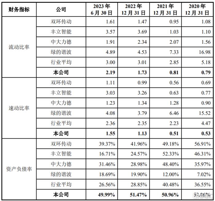 夏厦精密深主板上市，股价涨超106%，最新市值超68亿元