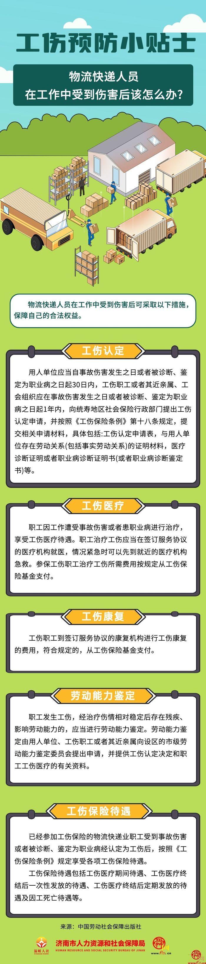 工伤预防小贴士（9）|物流快递人员在工作中遇到伤害怎么办？