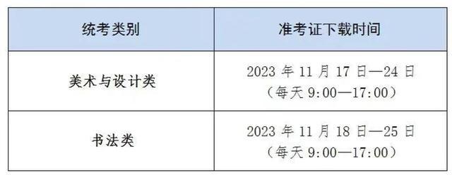 2024年上海市美术与设计类、书法类专业统一考试11月25日-26日开考，考前提示看过来