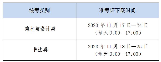 2024年上海市美术与设计类、书法类专业统一考试11月25-26日开考