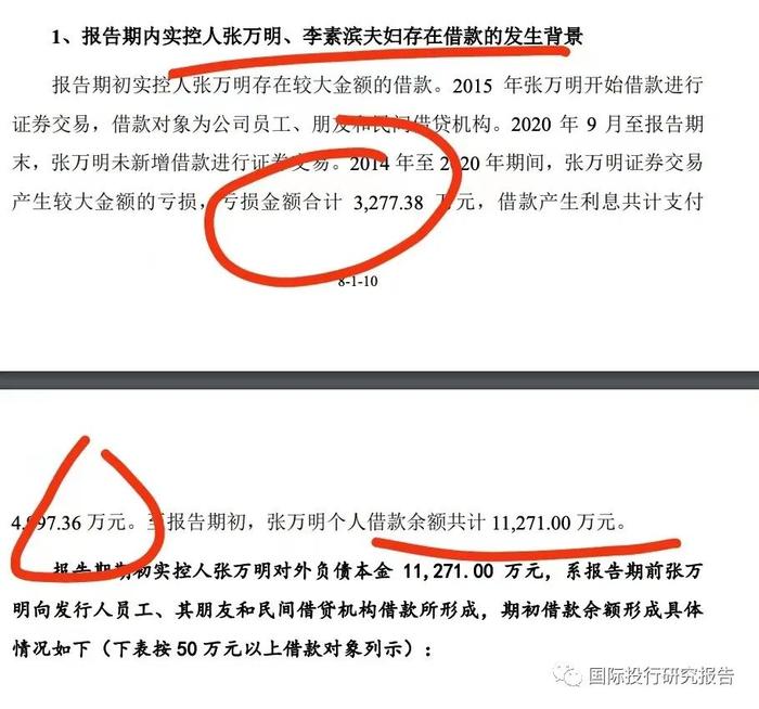 青岛海力威终止IPO背后之炒股难：实控人张万明证券投资亏损3277.88万个人借款1.271亿