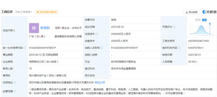 图片来源:天眼查