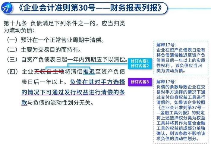 【毕马威财会专区】浅析《企业会计准则解释第17号》对负债流动性划分的影响