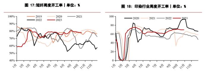 市场驱动有限 烧碱期货价格区间内震荡