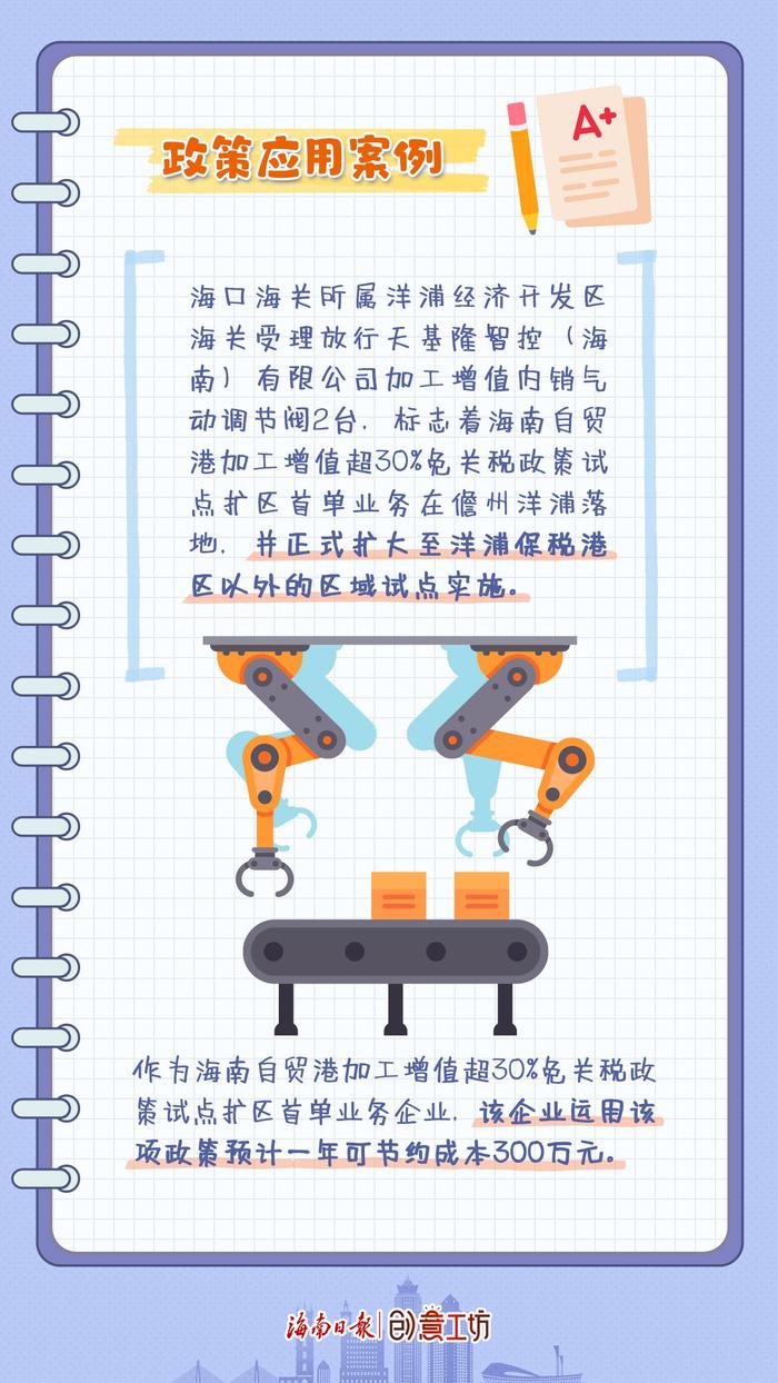 手账划重点③对原产于海南或含进口料件加工增值超过30%的货物进入内地免征进口关税