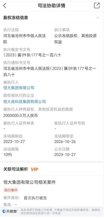 图片来源:天眼查