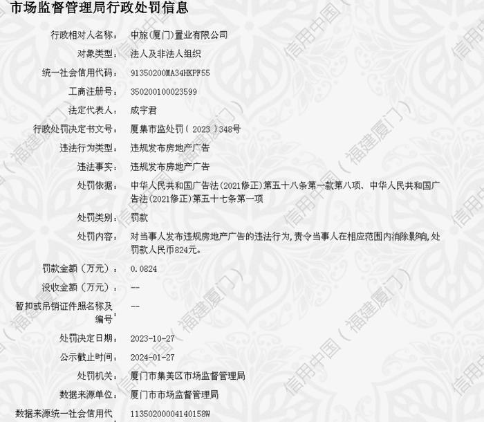 违规发布房地产广告  中旅（厦门）置业有限公司被罚