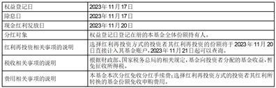 建信基金管理有限责任公司关于建信智能生活混合型证券投资基金等3只基金招募说明书（更新）提示性公告