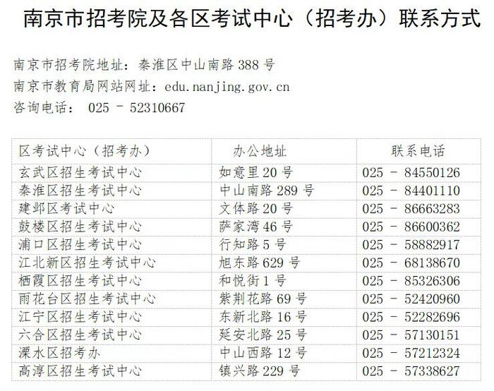 南京市2024年中考报名即将开始