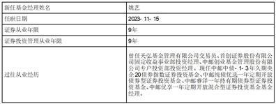 中邮鑫溢中短债债券型证券投资基金基金经理变更公告