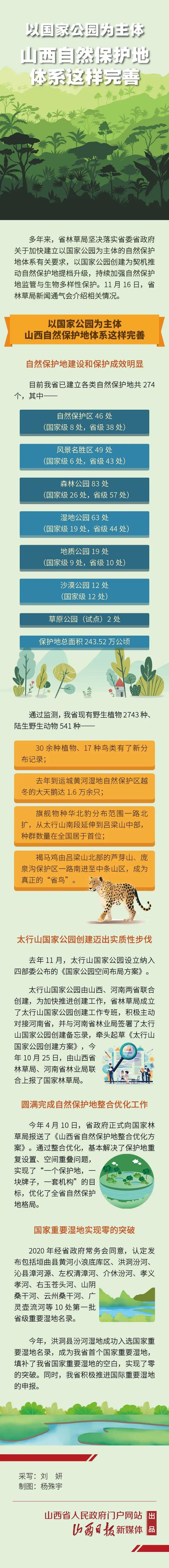 图解丨以国家公园为主体，山西自然保护地体系这样完善