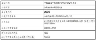 中邮鑫溢中短债债券型证券投资基金基金经理变更公告