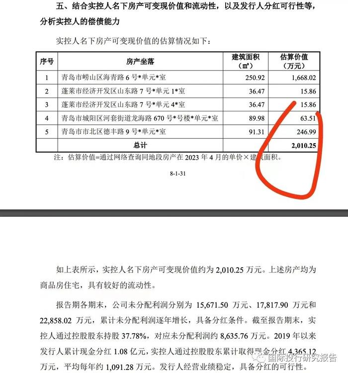 青岛海力威终止IPO背后之炒股难：实控人张万明证券投资亏损3277.88万个人借款1.271亿