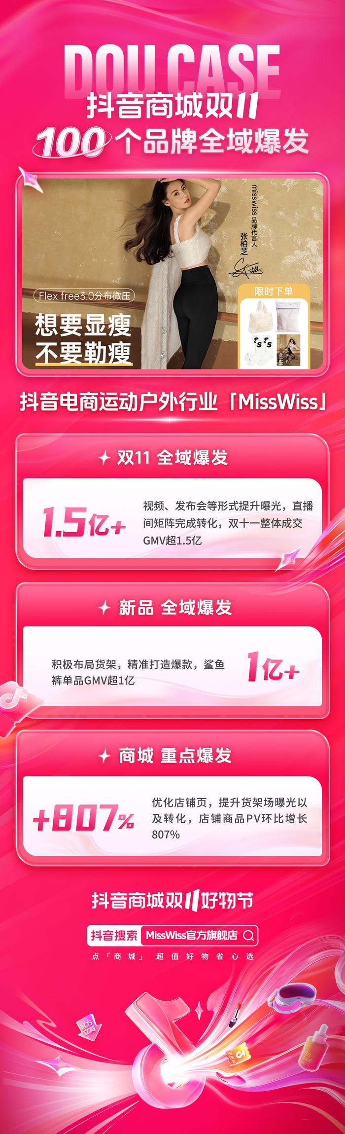 抖音商城“100个品牌全域爆发”专题，揭秘商家双11增长突破的生意经！