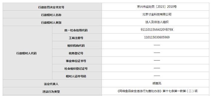 拒不改正违法行为  北京寸金科技有限公司被查处