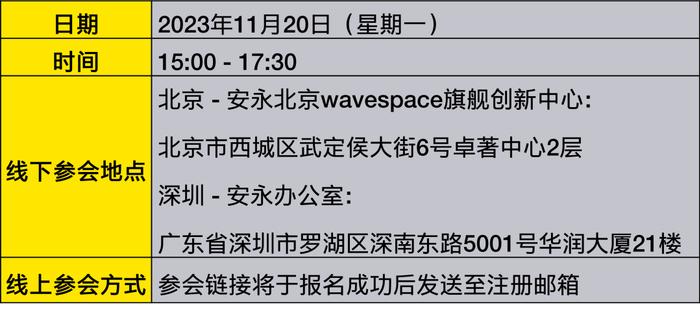 【线下+线上 | 邀请函】资本新规对资管产品的影响及解决方案分享会