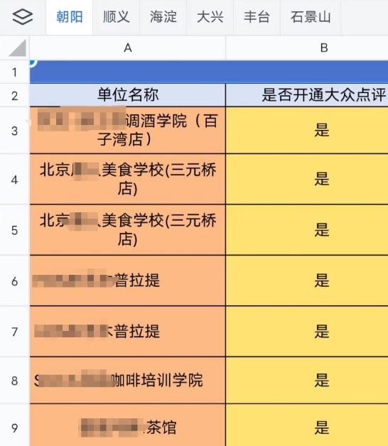 越夜越努力！24小时健身房、市民夜校走红江浙沪地区