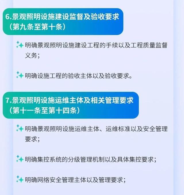 《浦东新区景观照明管理若干规定》有何要求？一图带你读懂→