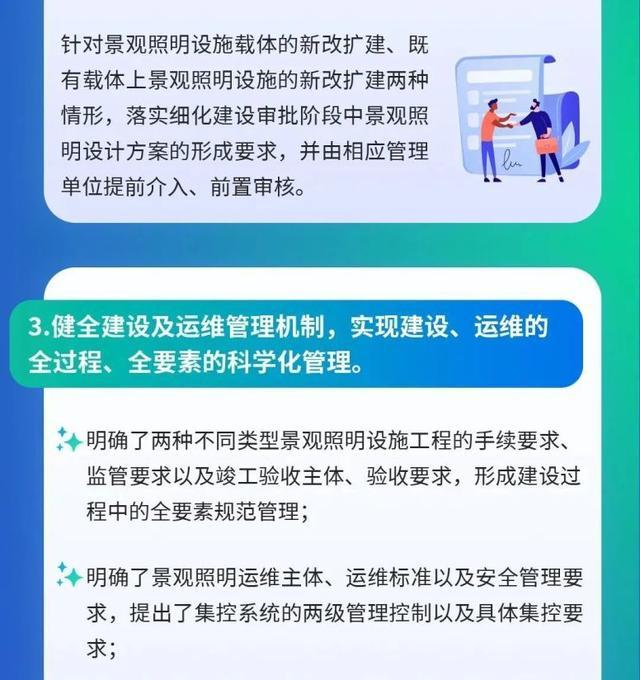 《浦东新区景观照明管理若干规定》有何要求？一图带你读懂→