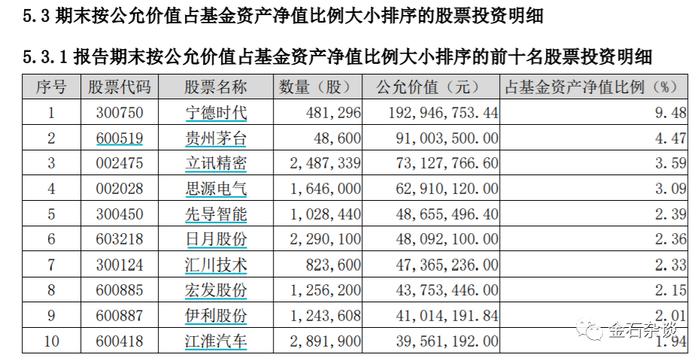 渠道怒撕泉果八宗罪背后：赵诣一年赚3000万，钱思佳在任莉手下待了9年...