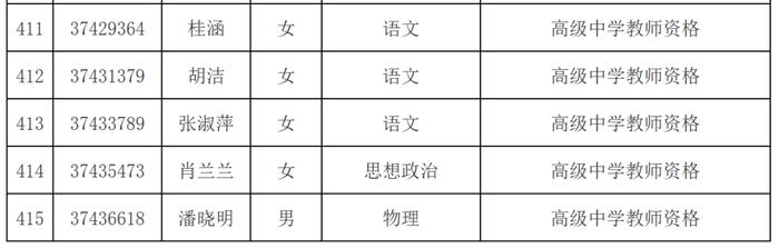 市教育局最新公示名单！