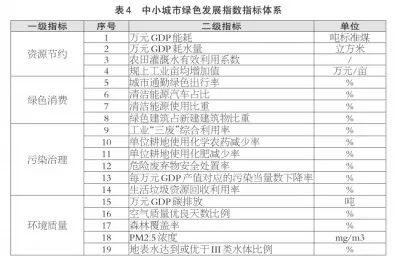 最新消息！滨州博兴县跻身全国百强县！