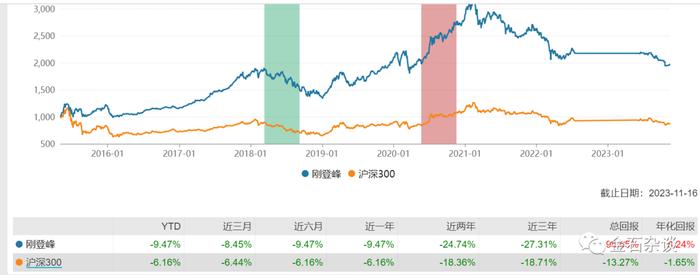 渠道怒撕泉果八宗罪背后：赵诣一年赚3000万，钱思佳在任莉手下待了9年...