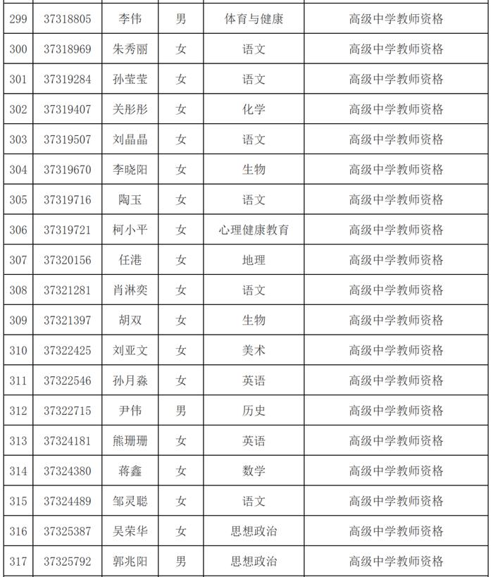 市教育局最新公示名单！