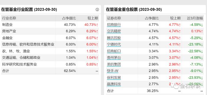 渠道怒撕泉果八宗罪背后：赵诣一年赚3000万，钱思佳在任莉手下待了9年...