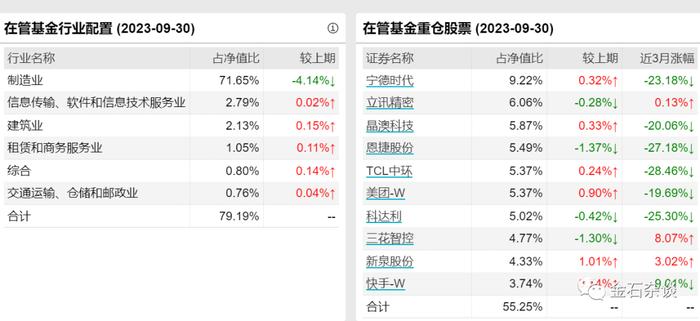 渠道怒撕泉果八宗罪背后：赵诣一年赚3000万，钱思佳在任莉手下待了9年...