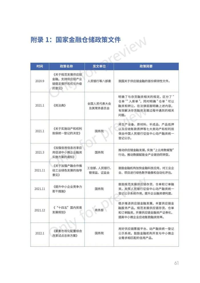 动产融资数字化仓储白皮书（68页PPT）