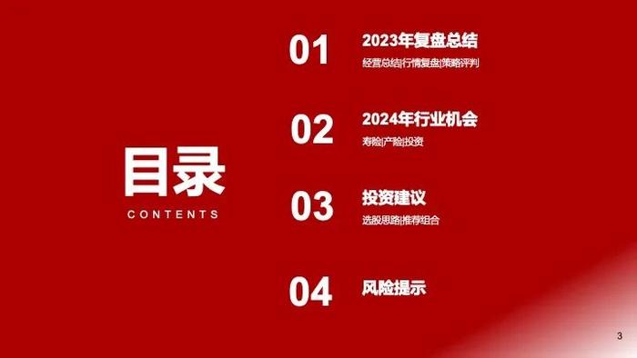 【浙商非银】2024年保险策略：乐观者胜