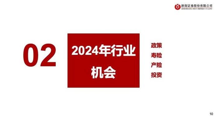 【浙商非银】2024年保险策略：乐观者胜