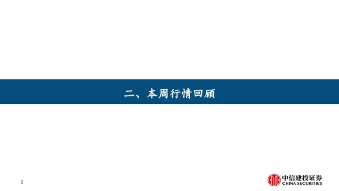 中信建投 | 美国家电零售渠道库存回归合理水平，地产低位等反弹