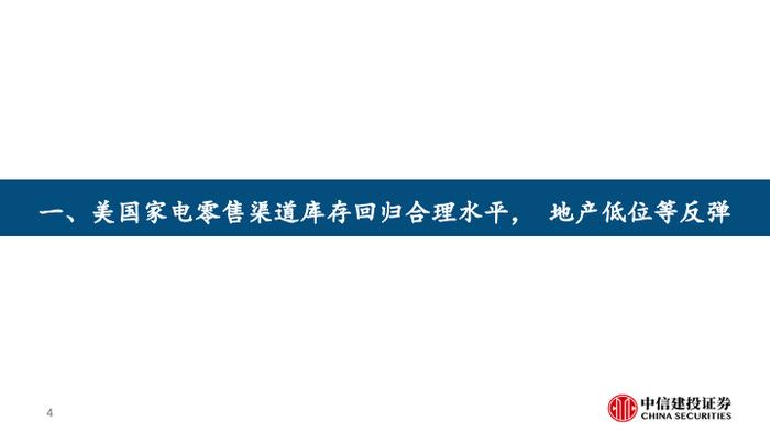 中信建投 | 美国家电零售渠道库存回归合理水平，地产低位等反弹