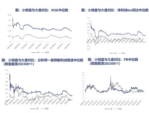 20年涨30倍，今年还涨40%的指数，辛苦选股意义何在？