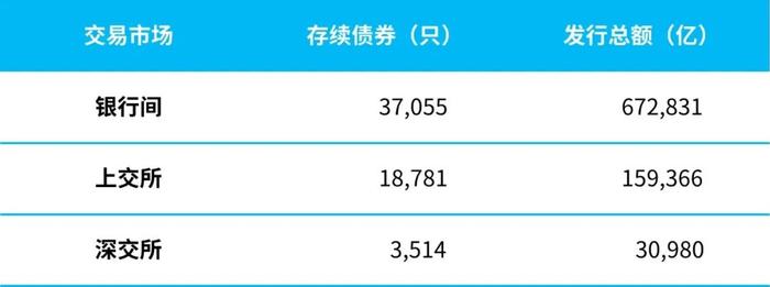 毕马威：浅析《企业会计准则解释第17号》对负债流动性划分的影响