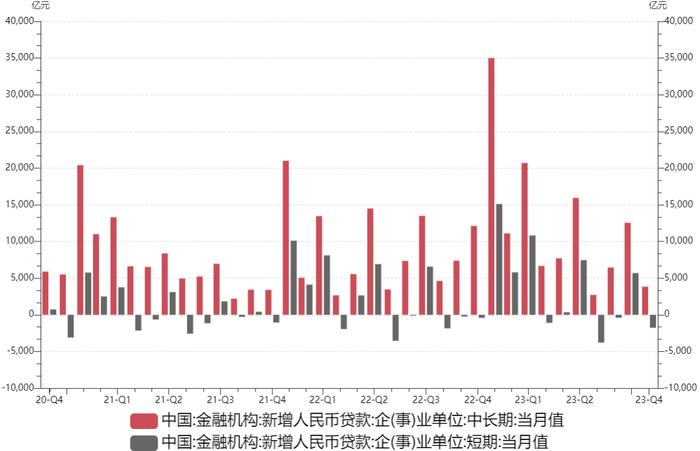 【分析文章】10月经济数据解读：经济修复趋势明确，居民消费韧性不改