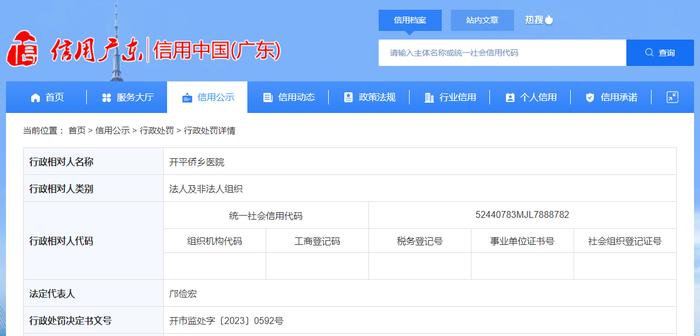 广东省开平市市场监督管理局对开平侨乡医院作出行政处罚