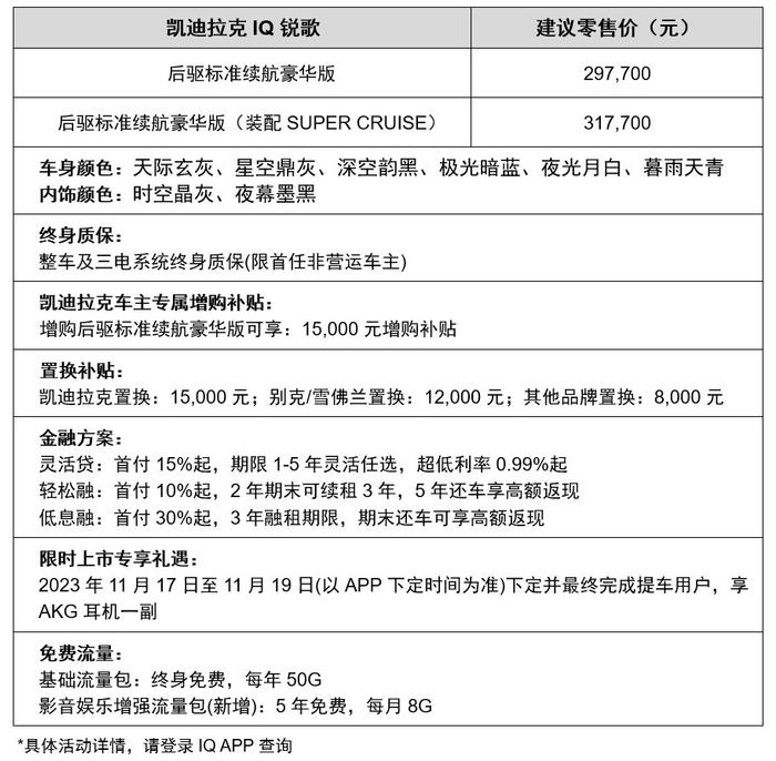 树立30万元级豪华纯电SUV新标杆，凯迪拉克IQ锐歌后驱标准续航豪华版上市