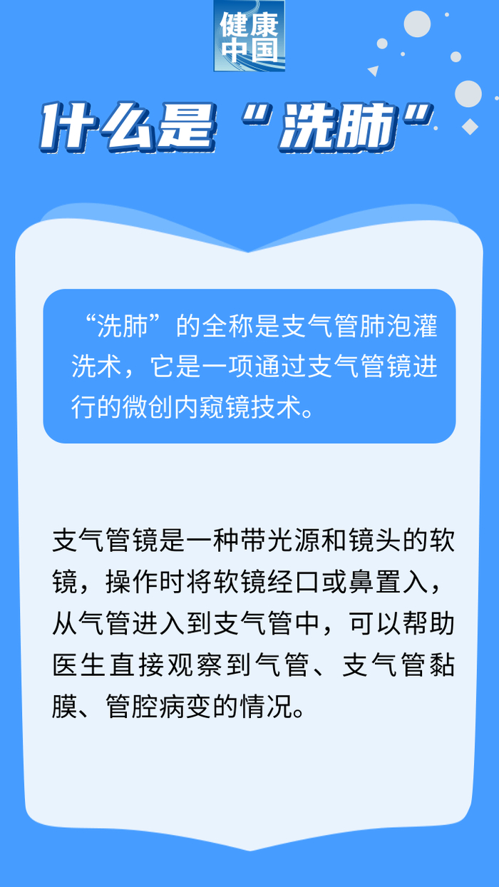 支原体肺炎的四个阶段用药 w700d1q75cms.jpg?by=cms_fixed_width